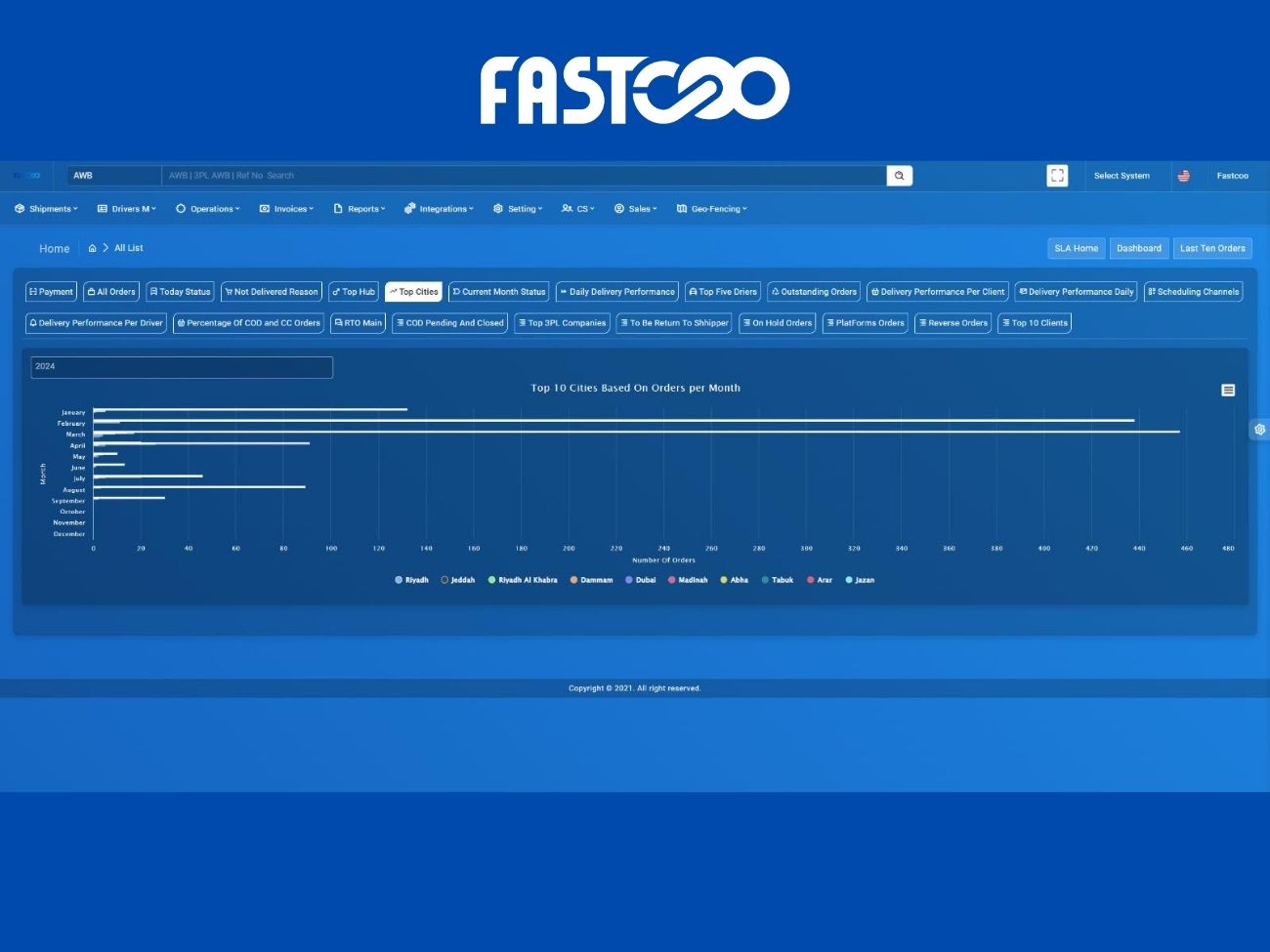 %D9%86%D8%B3%D8%AE%D8%A9 %D9%85%D9%86 %D9%86%D8%B3%D8%AE%D8%A9 %D9%85%D9%86 %D8%AF%D9%88%D9%86 %D8%B9%D9%86%D9%88%D8%A7%D9%86 1